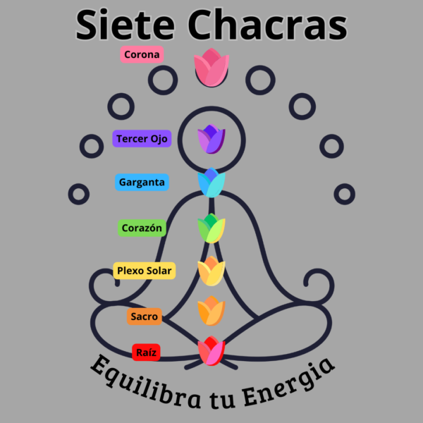 manilla-chacras